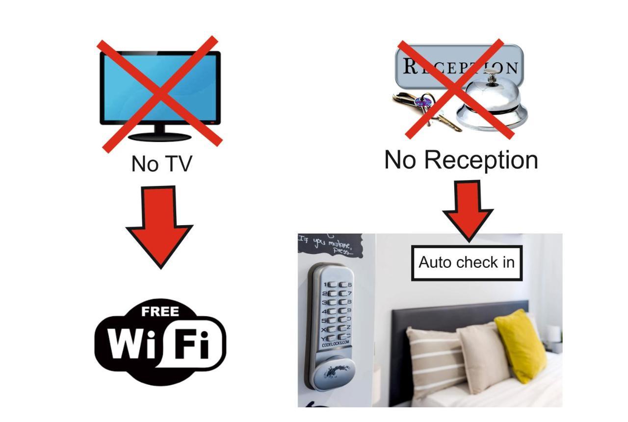 Ayz Silvela - Auto Check-In Property 马拉加 外观 照片